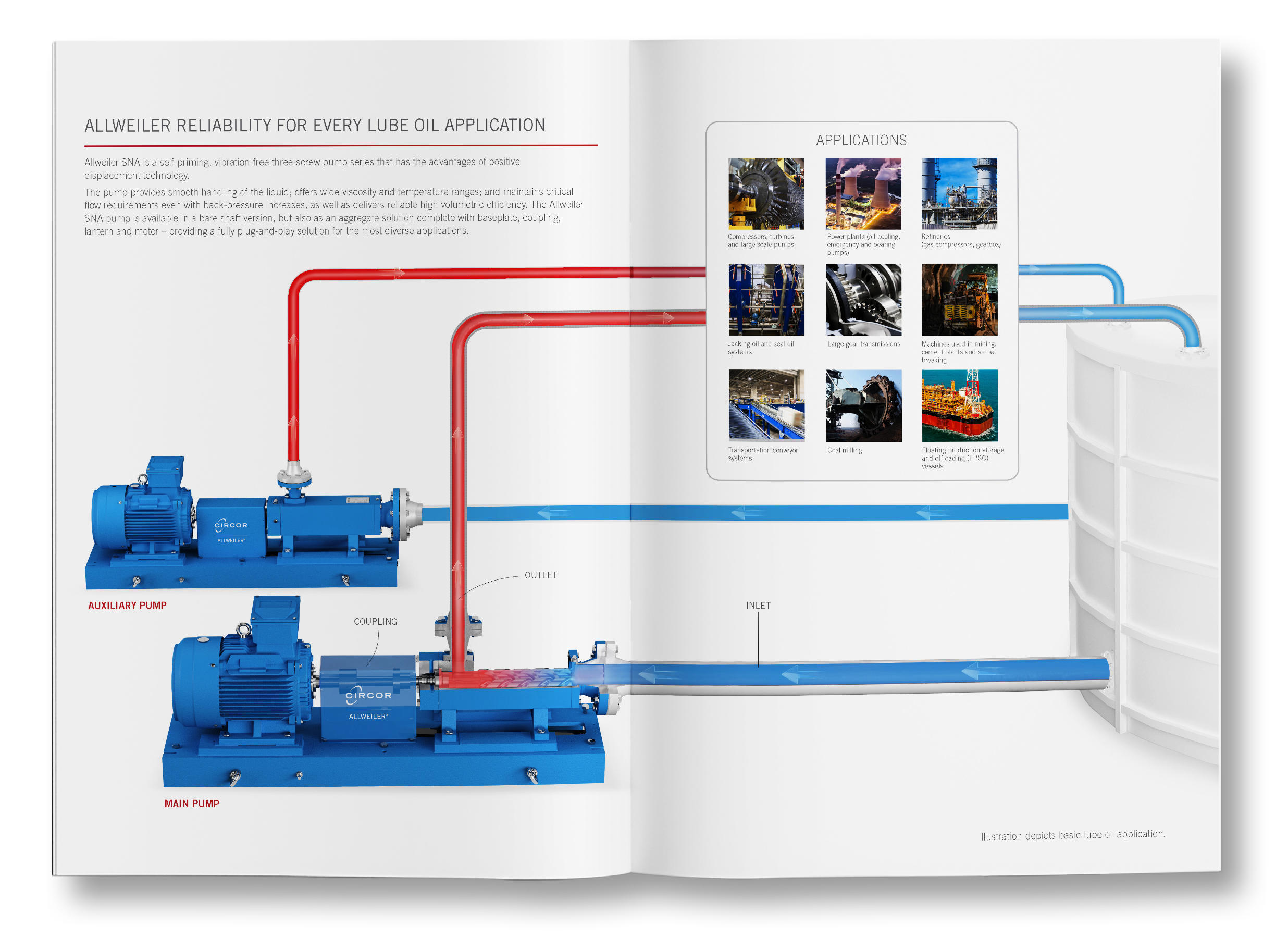 brochure design with 3D modeling product illustration